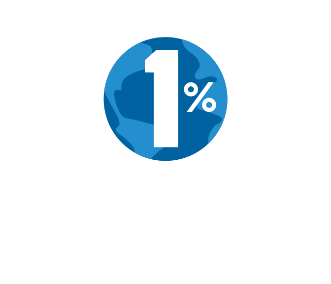 1% For the Planet Logo